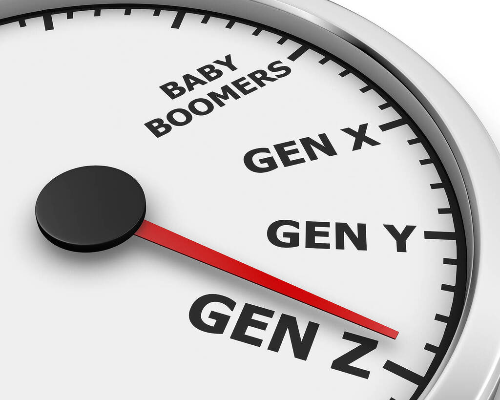 Jauge montrant générations baby-boomers à génération Z.
